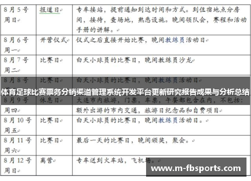 体育足球比赛票务分销渠道管理系统开发平台更新研究报告成果与分析总结