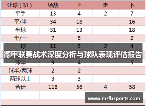 德甲联赛战术深度分析与球队表现评估报告