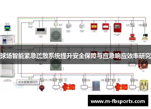 球场智能紧急疏散系统提升安全保障与应急响应效率研究