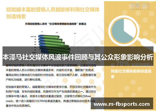 本泽马社交媒体风波事件回顾与其公众形象影响分析