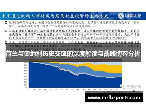 荷兰与奥地利历史交锋的深度解读与战略博弈分析