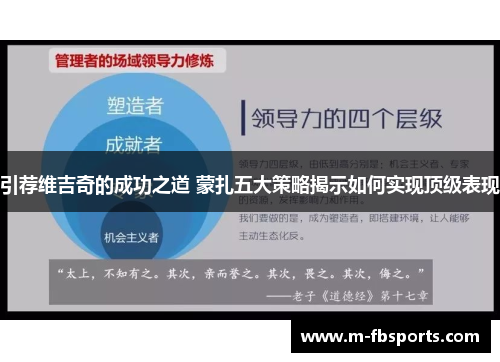 引荐维吉奇的成功之道 蒙扎五大策略揭示如何实现顶级表现