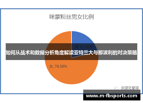 如何从战术和数据分析角度解读亚特兰大与那波利的对决策略