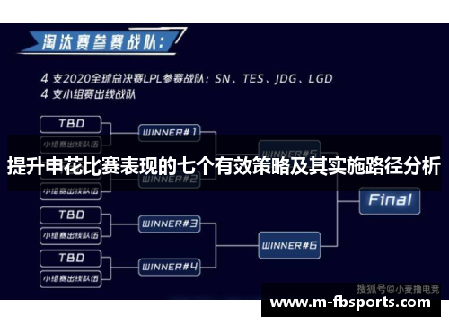 提升申花比赛表现的七个有效策略及其实施路径分析