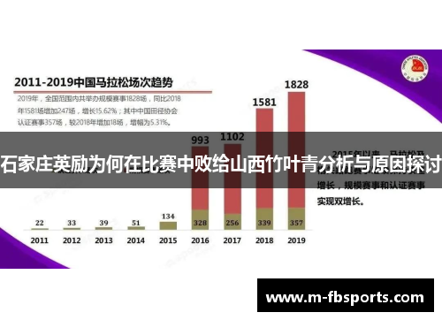 石家庄英励为何在比赛中败给山西竹叶青分析与原因探讨