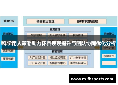 科学用人策略助力杯赛表现提升与团队协同优化分析