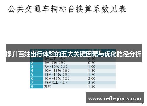 提升百姓出行体验的五大关键因素与优化路径分析