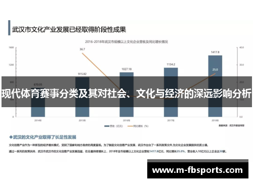 现代体育赛事分类及其对社会、文化与经济的深远影响分析
