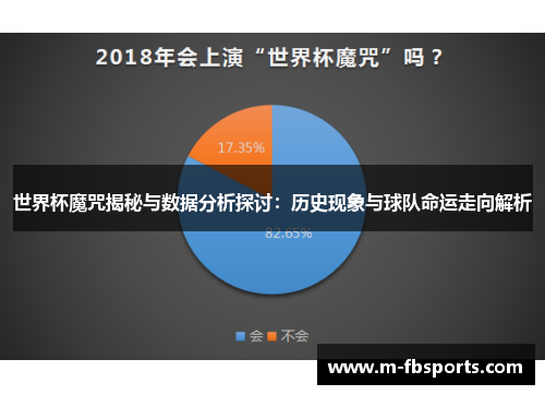世界杯魔咒揭秘与数据分析探讨：历史现象与球队命运走向解析
