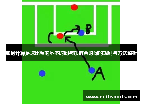 如何计算足球比赛的基本时间与加时赛时间的规则与方法解析