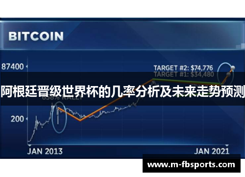 阿根廷晋级世界杯的几率分析及未来走势预测