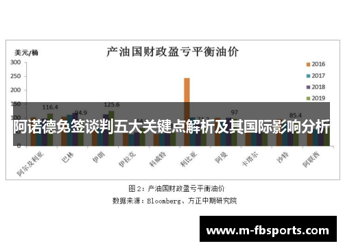 阿诺德免签谈判五大关键点解析及其国际影响分析